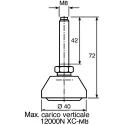 FlexLink Polyamide Heavy Duty Adjustable Foot M8 Thread Size Compatible Groove 11 mm XCFS 8X40X43