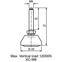 FlexLink Polyamide Heavy Duty Adjustable Foot M12 Thread 11 mm Groove XCFS 12X60X71