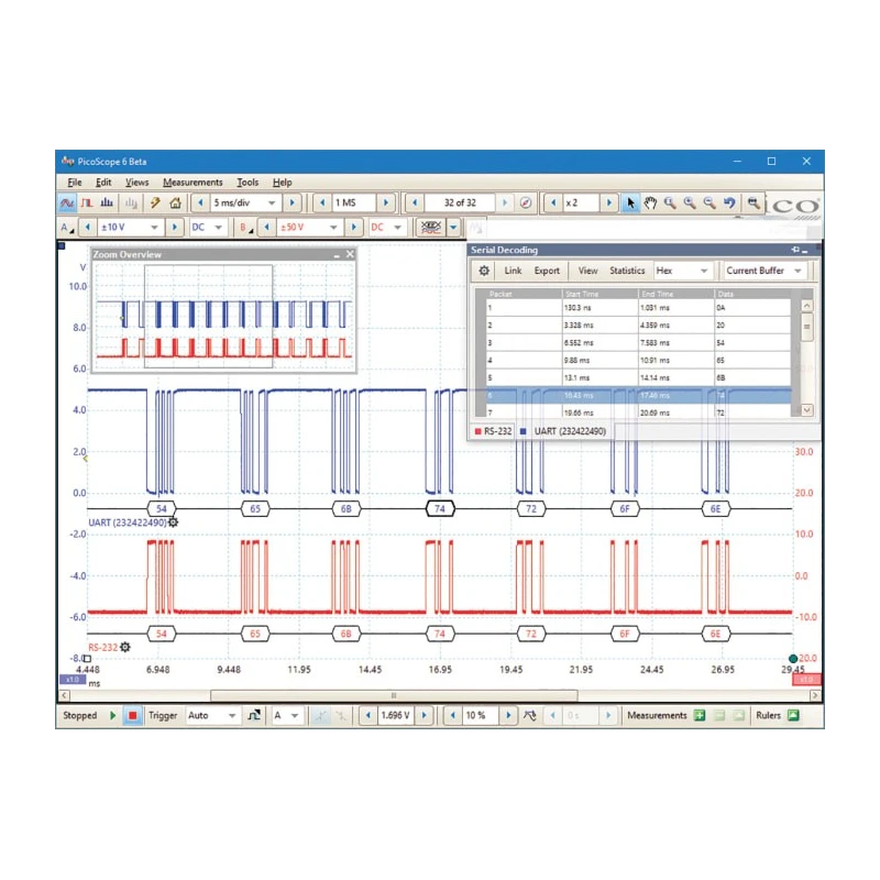 Pico Technology 2-Channel PC Based Oscilloscope 70 MHz Bandwidth USB Powered PicoScope 2207B