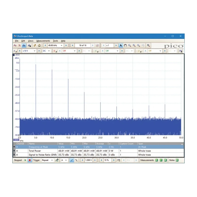 Pico Technology PC Based Oscilloscope 2-Channel 100 MHz Bandwidth USB Powered PicoScope 2208B