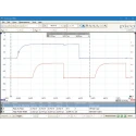 Pico Technology PC Based Oscilloscope 2-Channel 100 MHz Bandwidth USB Powered PicoScope 2208B
