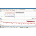 Pico Technology PC Based Oscilloscope 4-Channel 100 MHz Bandwidth PicoScope 2408B