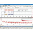 Pico Technology PC Based Oscilloscope 4-Channel 100 MHz Bandwidth PicoScope 2408B