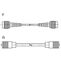 Telegartner BNC Series RG59 Coaxial Cable 75 Ω, Terminated, 3 m Length, Black, 1500V, Polyvinyl Chloride Jacket RG59
