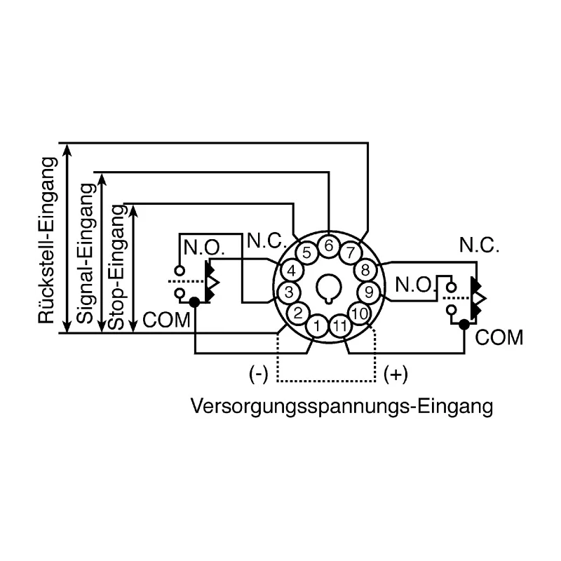 Panasonic Panel Kit Accessory for Use With PM4H-A Series Multi-Function Timer Relay 