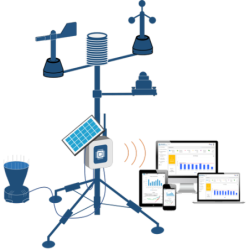 weather-station