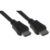 RS PRO 1 m Male HDMI to Male HDMI High Speed HDMI Cable 30V Low Smoke Zero Halogen Black 121-2779