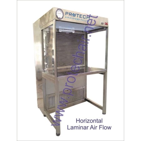 horizontal-laminar-air-flow-unit