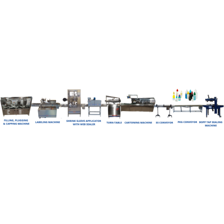 eye-ear-drop-packing-line-filling-plugging-capping-labeling-machine-39129