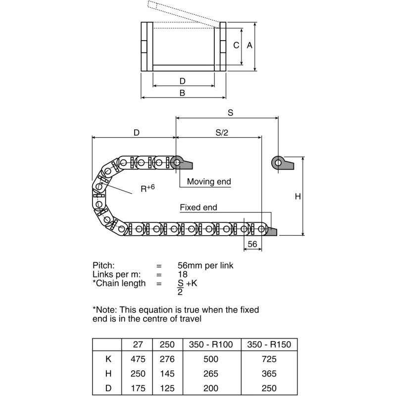 Igus Polymer Cable Trunking Accessory Cable Chain Mounting Bracket 93mm Height 35mm Width 2070.12PZ
