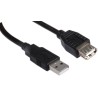 Roline USB 2.0 Extension Cable Female USB Type A to Female USB Type A Black 1.8 m 11.02.8948-100