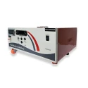  solar-wind-power-inverters-sui-raj-250va-5210-1
