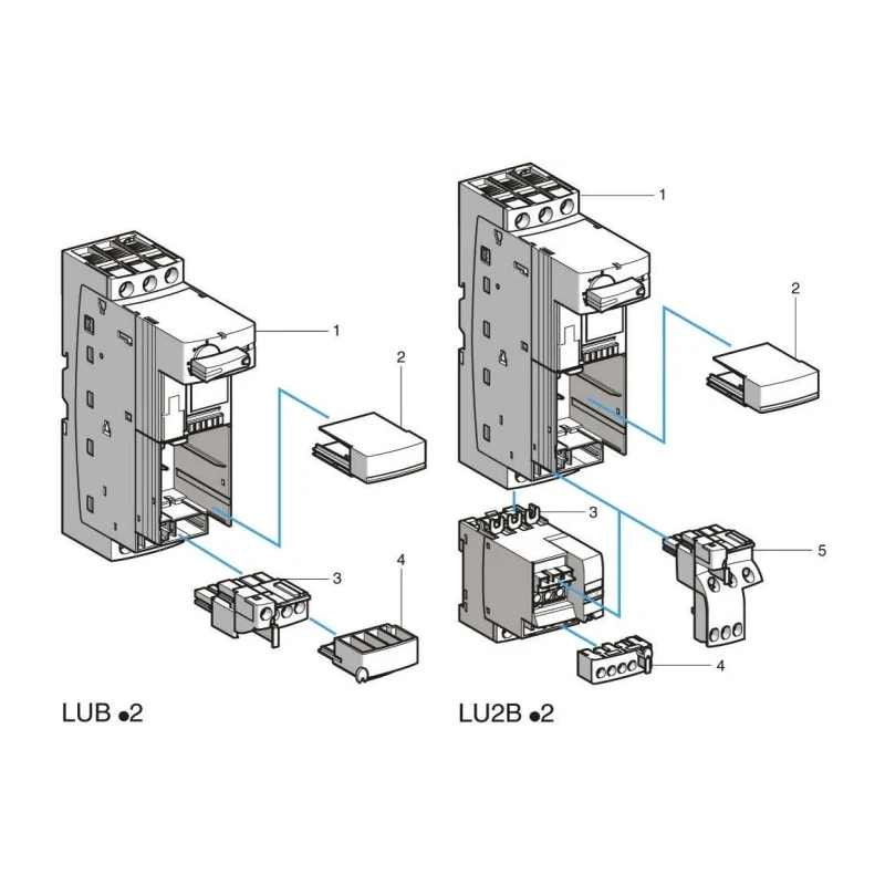 Schneider Electric U-Line Advanced Motor Starter, 690V AC, 15 kW, 3 Phase, IP20 LUB320