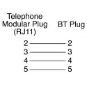 RS PRO Telephone Extension Cable Female RJ11 to Male BT Connector, White Sheath, 3 m RJ11
