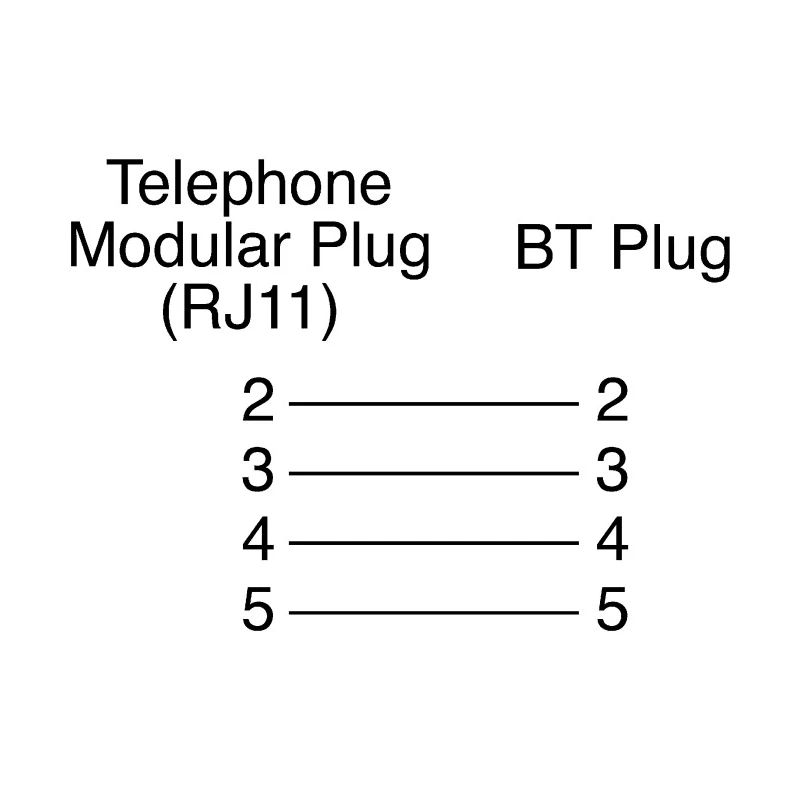 RS PRO Telephone Extension Cable Female RJ11 to Male BT Connector, White Sheath, 3 m RJ11
