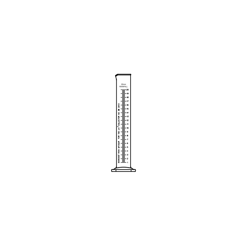 borosil-rain-measure-cylinders-round-base-3070096-39976-1