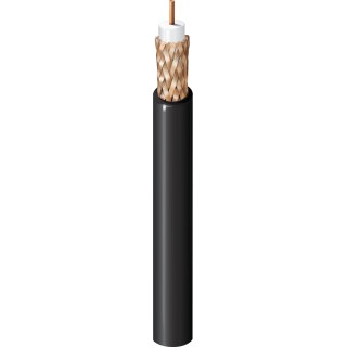 Belden RG6 Coaxial SDI Cable 75 Ω 100 m LSZH Jacket 300 V Solid Copper Conductor 433945.00100
