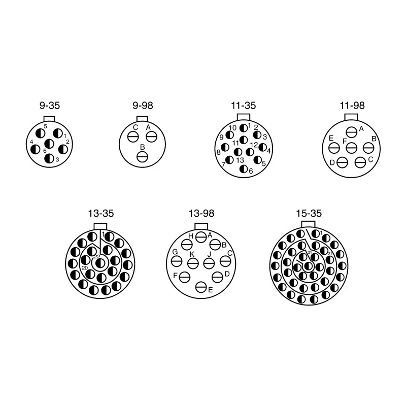 Amphenol Limited Copper Alloy Straight 10 Way Panel Mount MIL Spec Circular Connector Female Green TV07RW-13-98SN(W52)
