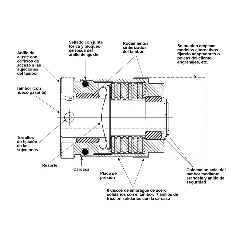 Huco 10mm Bore Friction Clutch 300Ncm Torque Rating 600rpm Maximum Speed Varitork Series 279.48.32