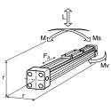 Parker Origa Double Acting Rodless Pneumatic Cylinder 32mm Bore 500mm Stroke OSPP320000000500000000000