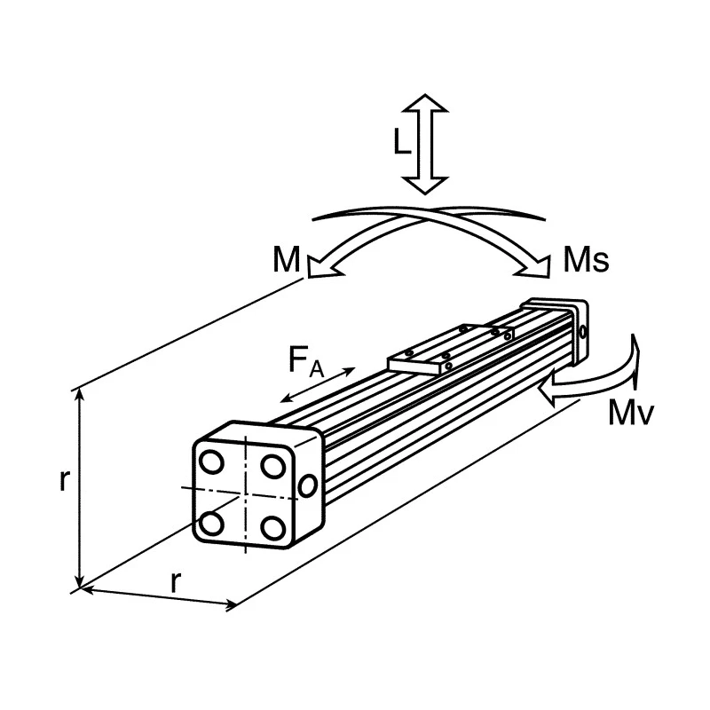 Parker Origa Double Acting Rodless Pneumatic Cylinder 32mm Bore 500mm Stroke OSPP320000000500000000000