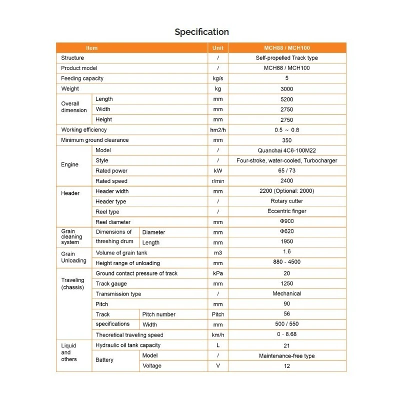  multi-crop-harvester-feeding-capacity-5-kg-45351-3