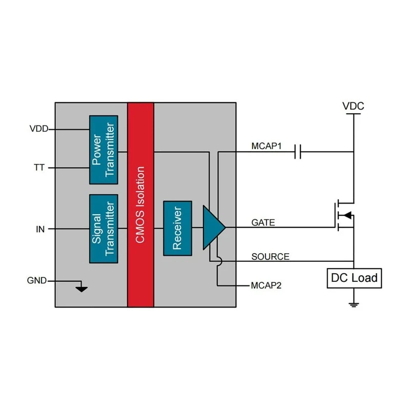 Skyworks Solutions Inc MOSFET Gate Driver 8-Pin SOIC 5.5V 1 Driver 5 Outputs Si8752AB-IS