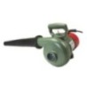 RalliWolf Portable Industrial Blower NWB