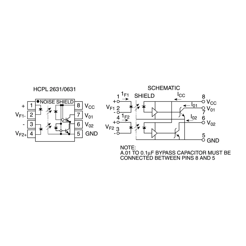 Broadcom DC Input 2-Channel Transistor Output Surface Mount Optocoupler SOIC 8-Pin HCPL-0631-000E