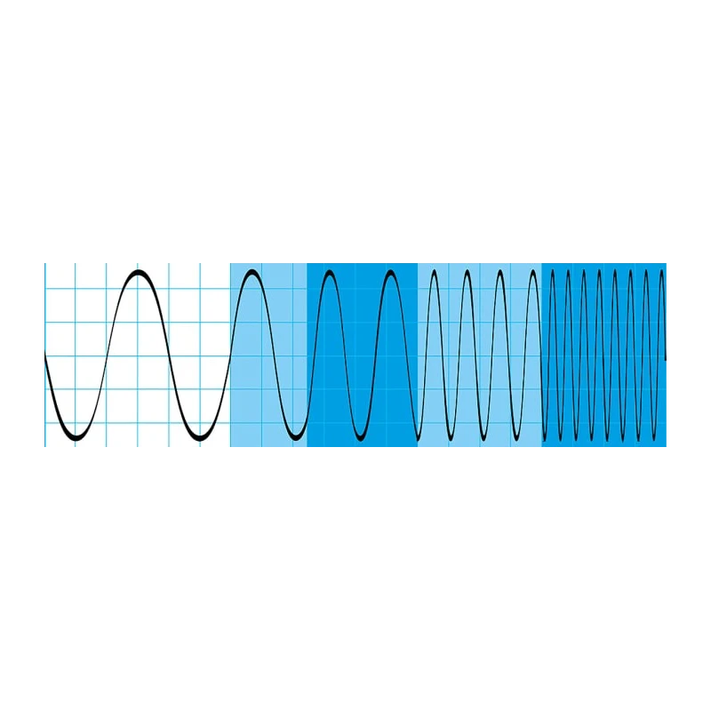 Rohde & Schwarz Oscilloscope Software for Use with RTH1004 Series Version 10 RTH-B241