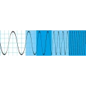 Rohde & Schwarz Oscilloscope Software for Use with RTH1004 Series Version 10 RTH-B242