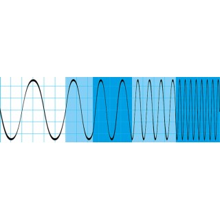 Rohde & Schwarz Oscilloscope Software for Use with RTH1004 Series Version 10 RTH-B242