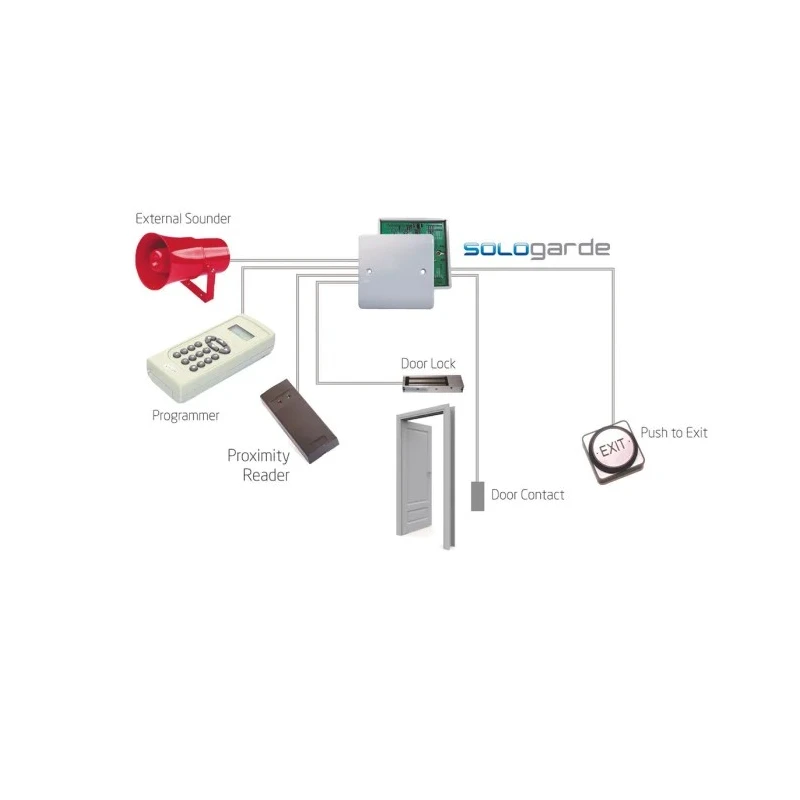 TDSi SOLOgarde Door Entry Button including Control Access Unit 10, 14V 5002-4000
