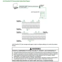 Schneider Electric Powerlogic PowerTag A9 Energy Sensor 63A 2 VA Wireless A9MEM1542