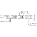 Phoenix Contact TRIO POWER Switched Mode DIN Rail Power Supply 240V AC Input 48V DC Output 5A 240W 2903159
