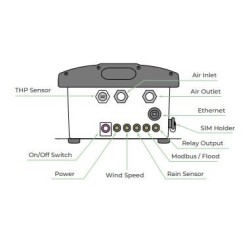 odosense-smart-2