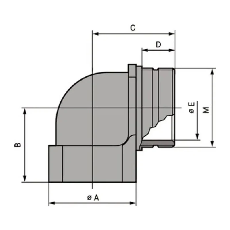 Lapp SKINDICHT Series 100 Cable Gland, M20 52106220 & 53119020