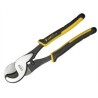 Stanley FatMax Cable Cutter Flush Cut Type Bi-Material Handle 215mm 0-89-874