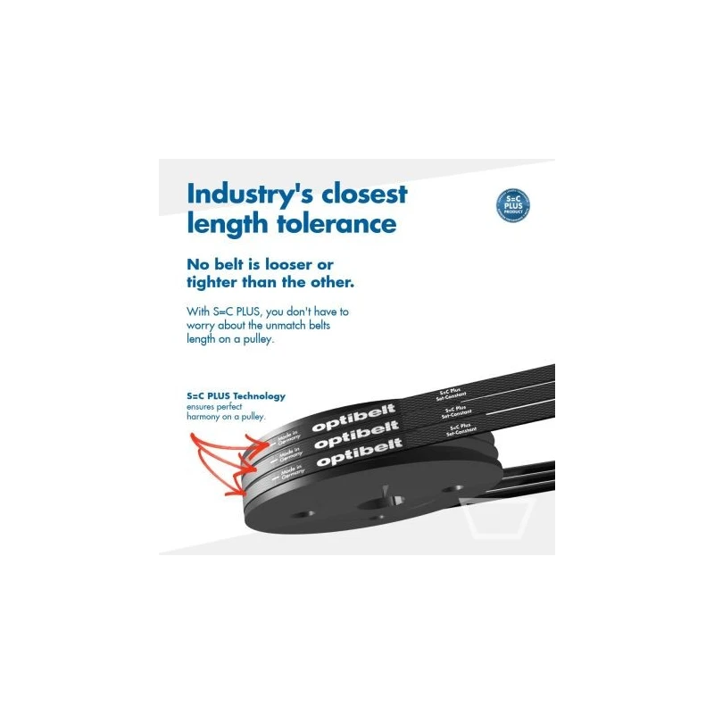 OPTIBELT Wedge Belt Rubber Material 9.7mm Width x 8mm Height SPZ 950