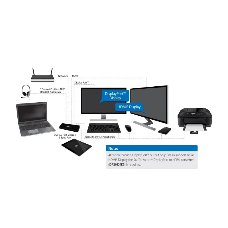 StarTech.com Dual Monitor USB 3.0 Docking Station with DisplayPort, HDMI, 4 USB Type A Ports USB3DOCKHDPC