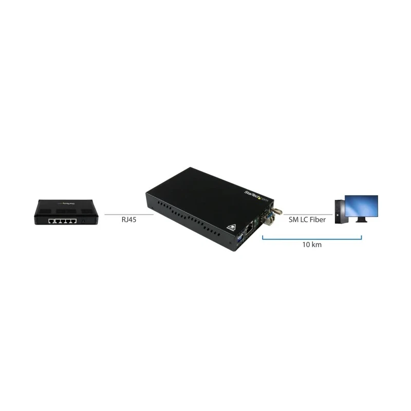 StarTech.com Gigabit Ethernet RJ45 to LC Fibre Media Converter Single Mode 2000 Mbps 10 km Distance ET91000SM10