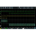 Rohde & Schwarz Oscilloscope Software for Use with RTB2000 Digital Oscilloscope RTB-K2