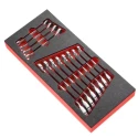 Facom 12-Piece Ring Spanner Set with Sizes 5/16 in to 15/16 in MODM.467JU12