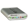 Teledyne LeCroy USB Protocol Analyser USB-TMPD-M02-X USB Type-C and Power Delivery 3.0 Support