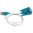 RS PRO RS232 Interface Converter USB Type A to DB 9 Serial 2-Port Desktop RS232