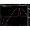 Rohde & Schwarz Power Analyser Software Oscilloscope Software for Use with HMC8015 Power Analyser HVC151