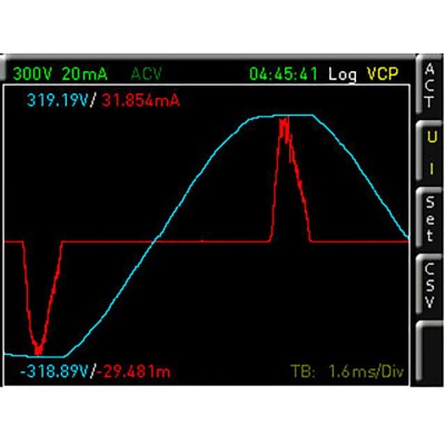 Rohde & Schwarz Power Analyser Software Oscilloscope Software for Use with HMC8015 Power Analyser HVC151