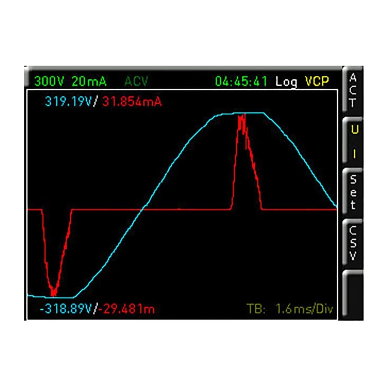 Rohde & Schwarz Power Analyser Software Oscilloscope Software for Use with HMC8015 Power Analyser HVC151