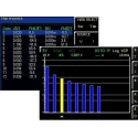 Rohde & Schwarz Power Analyser Software Oscilloscope Software for Use with HMC8015 Power Analyser HVC151