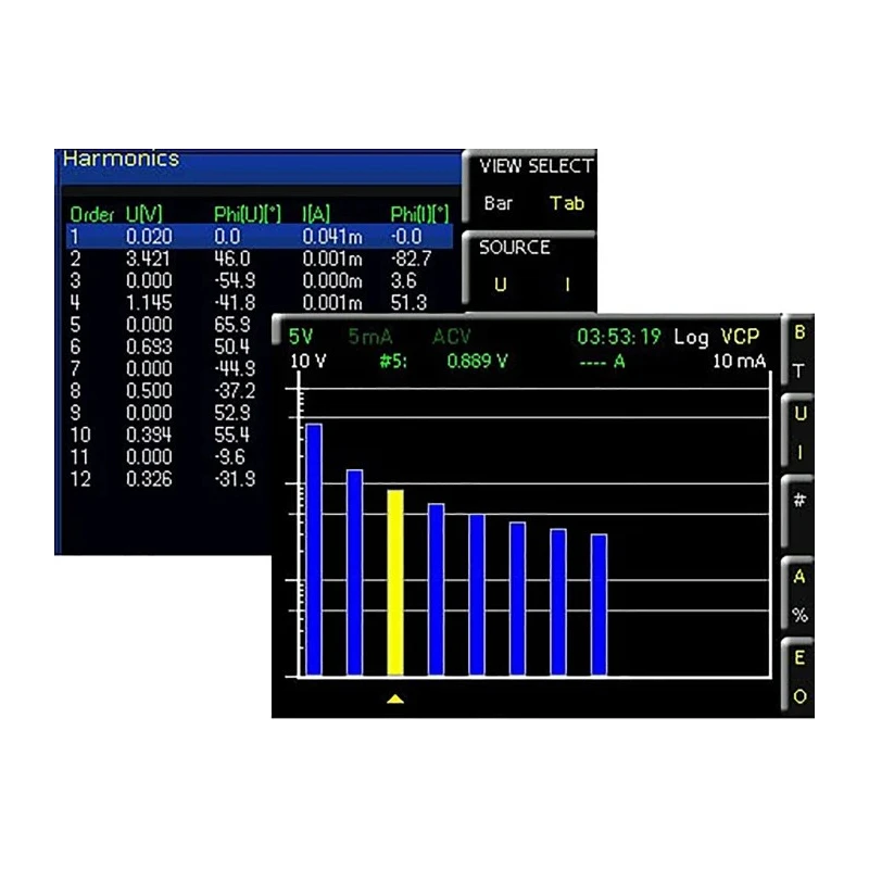 Rohde & Schwarz Power Analyser Software Oscilloscope Software for Use with HMC8015 Power Analyser HVC151